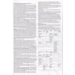 Emanera 20mg Điều trị trào ngược dạ dày, thực quản, viêm loét dạ dày