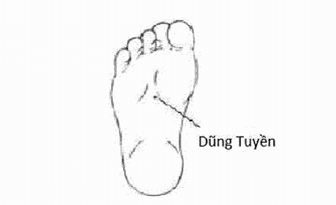 chua-xuat-tinh-som-tai-nha-1 chua-xuat-tinh-som-tai-nha.png