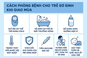 cách phòng bệnh cho trẻ sơ sinh khi giao mùa