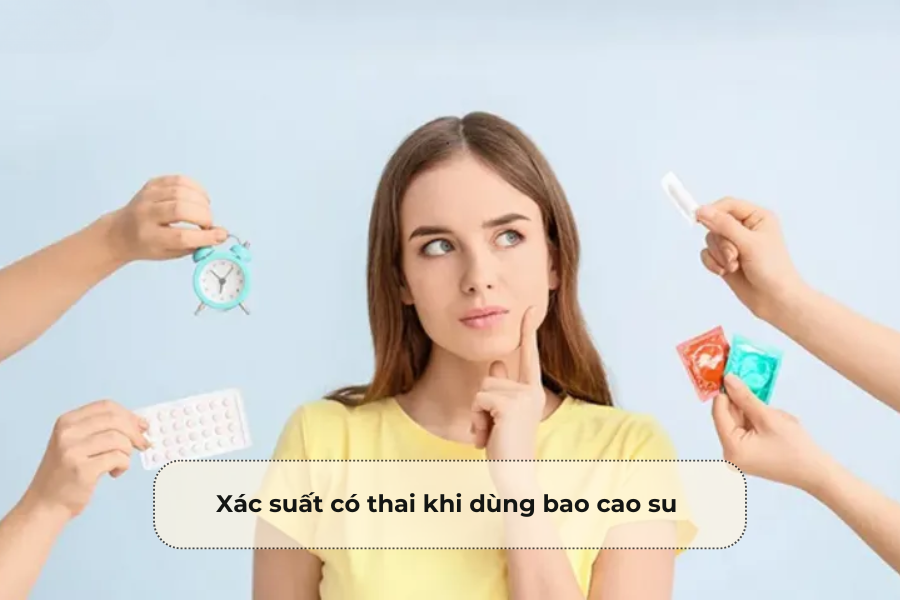 Xác suất có thai khi dùng bao cao su