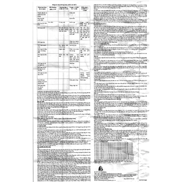 Toa 2 - Thuốc Eugra 50 trị rối loạn cương dương