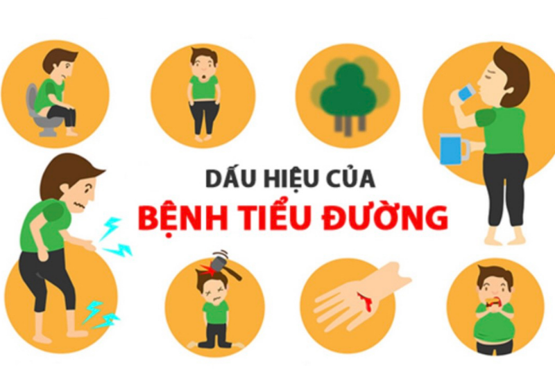 Những biểu hiện yếu sinh lý thường gặp ở người tiểu đường